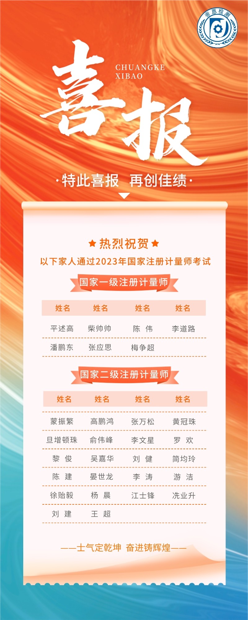 渐变质感风教育喜报长图海报__2023-08-15+15_17_16.jpeg